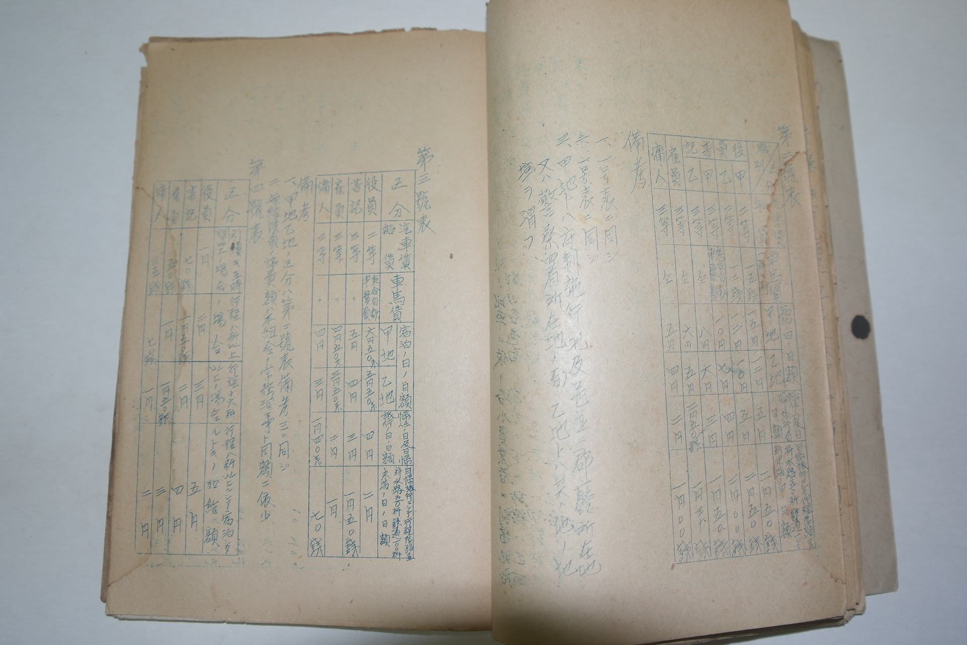 1942년 고성군 상업조합 규정서철