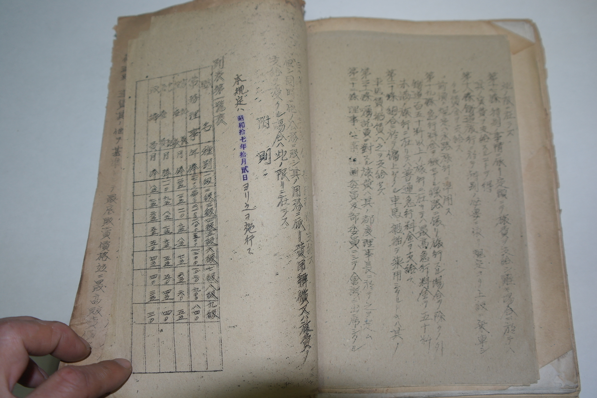 1942년 고성군 상업조합 규정서철