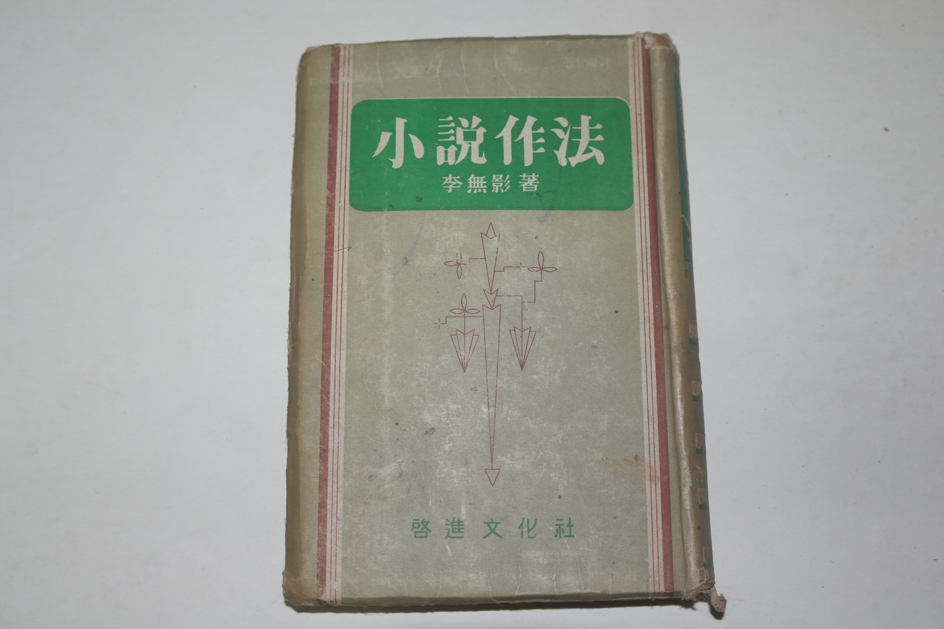 1957년 이무영(李無影) 소설작법(小說作法)