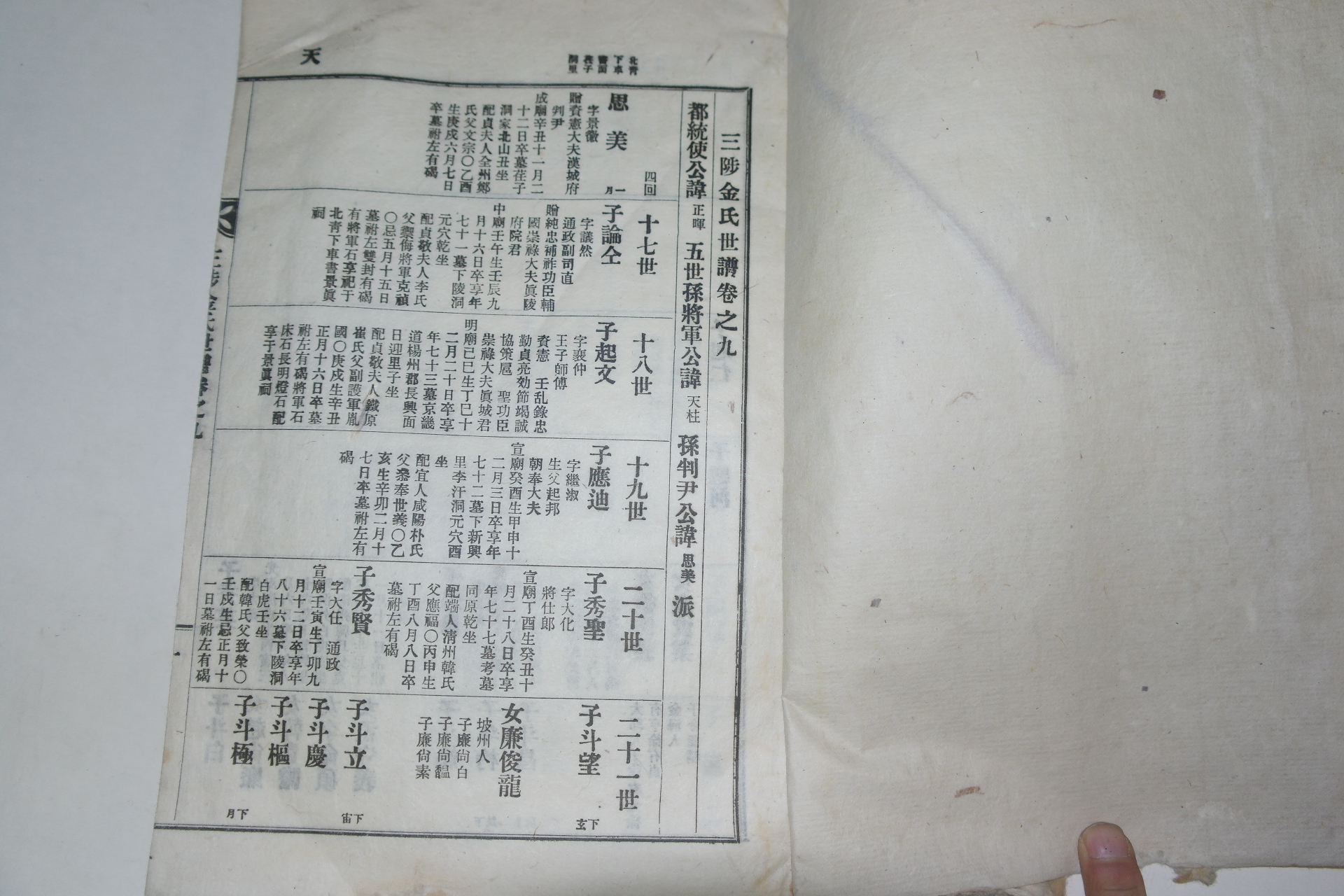 1935년 삼척김씨세보(三陟金氏世譜)권9  1책