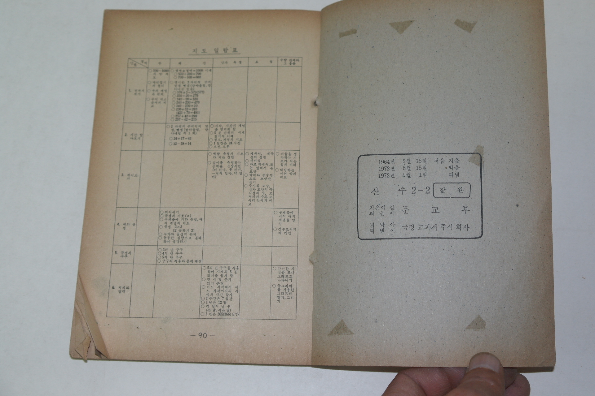 1972년 산수 2-2