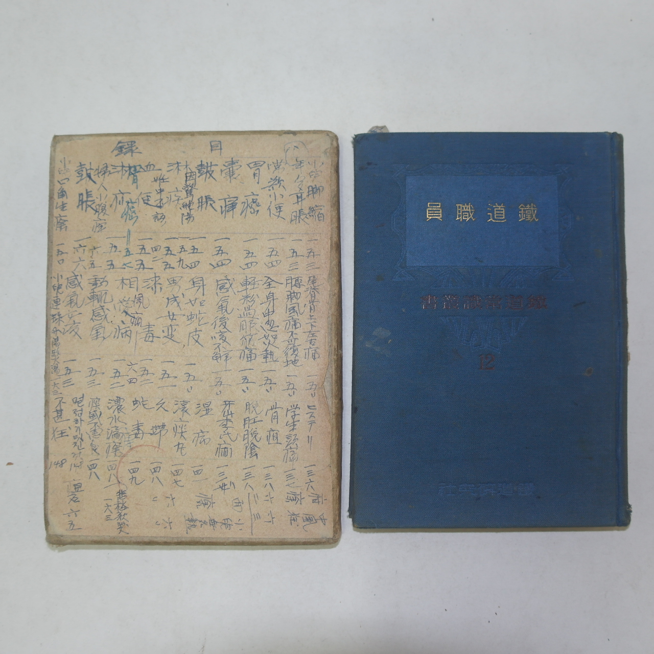 1935년 철도직원록에 의서필사본