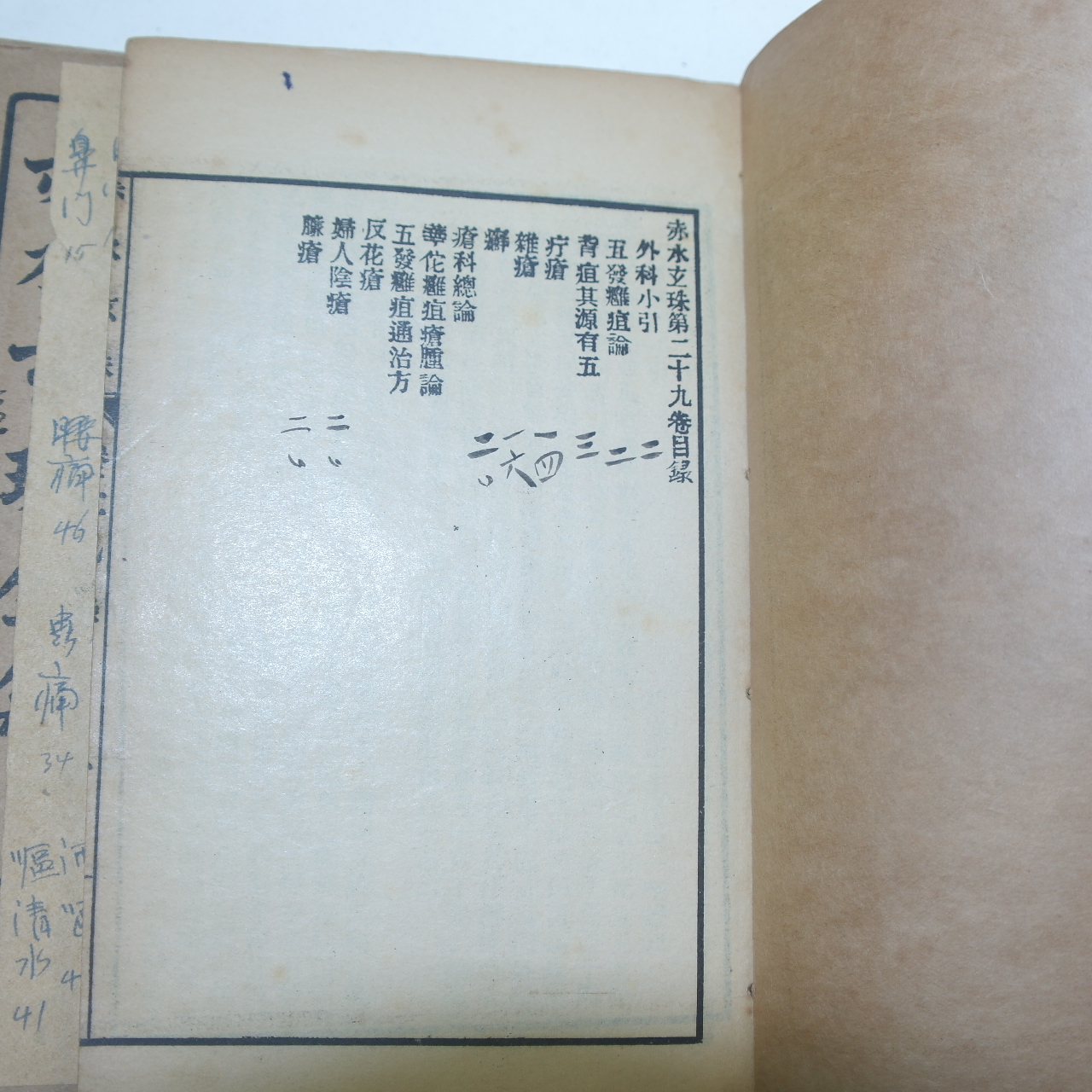 1914년(民國3年) 중국상해본 의서 적수현주전집(赤水玄珠全集) 10책