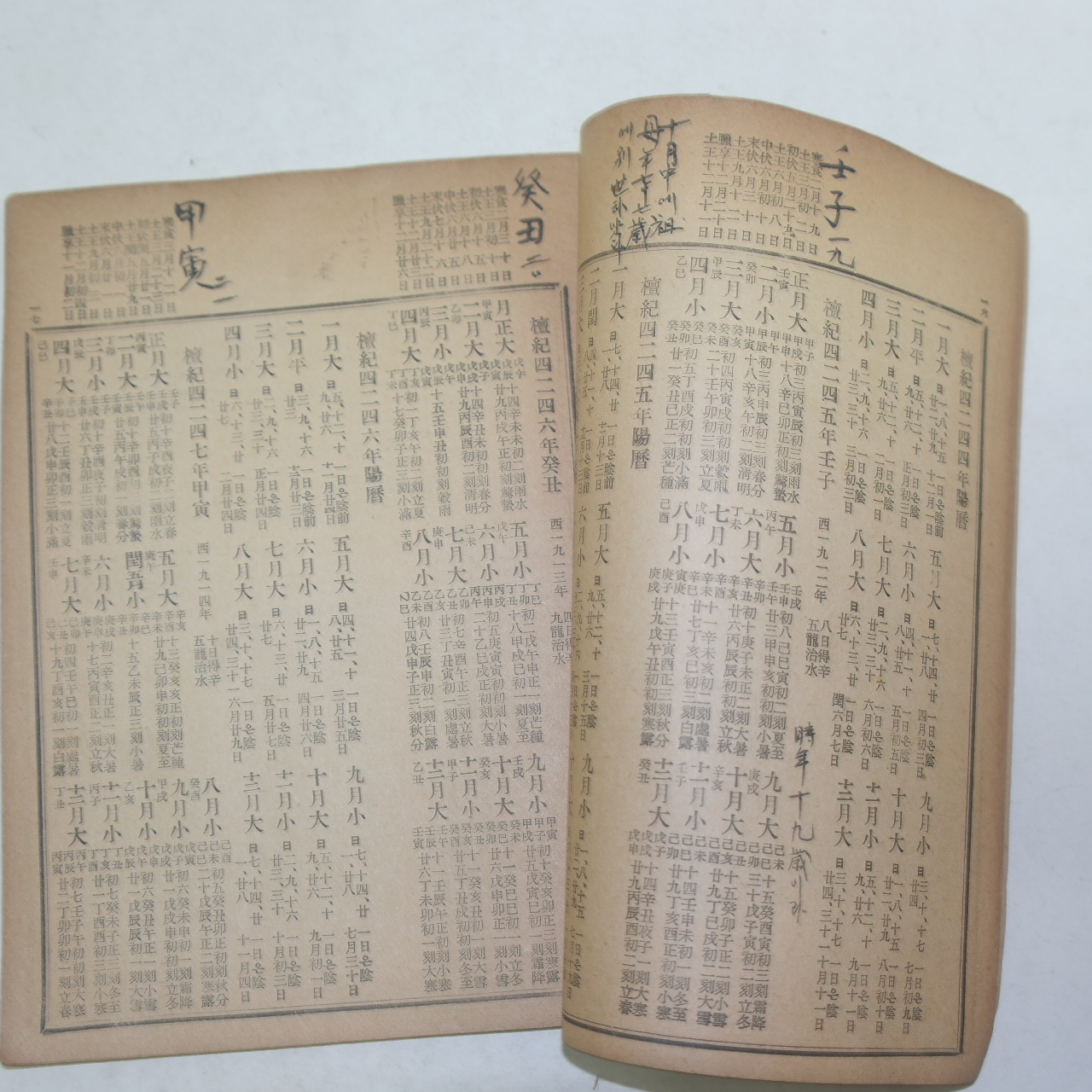 1952년 세창서관 음양력 만세력(萬歲曆)