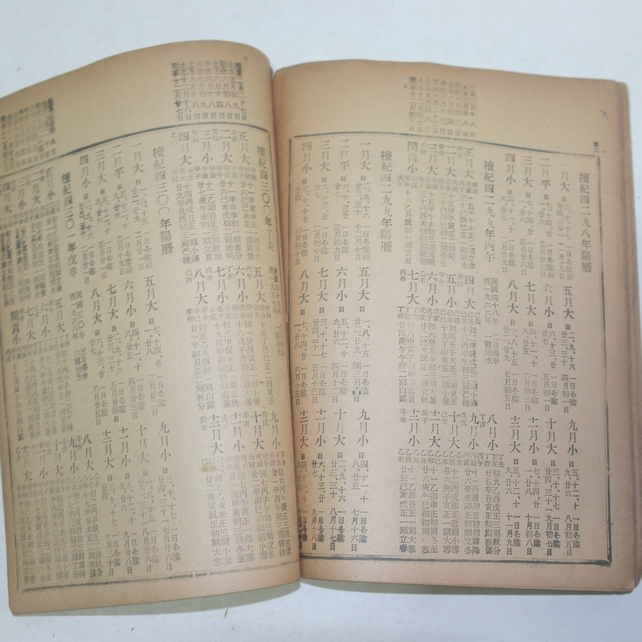 1952년 세창서관 음양력 만세력(萬歲曆)