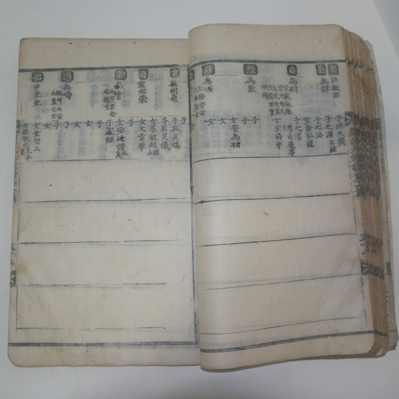 1686년 목판본 양씨대족보(梁氏大族譜)권1,2 상권 1책