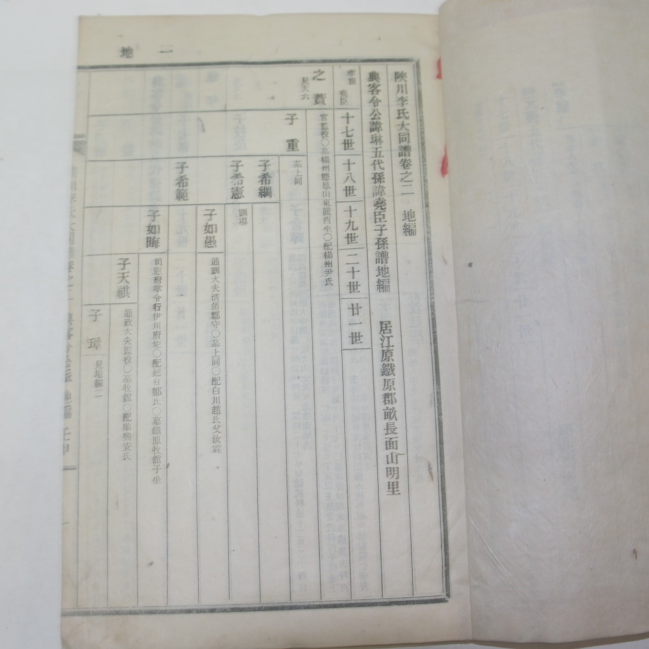 1935년 경남의령간행 합천이씨대동보(陜川李氏大同譜) 23책