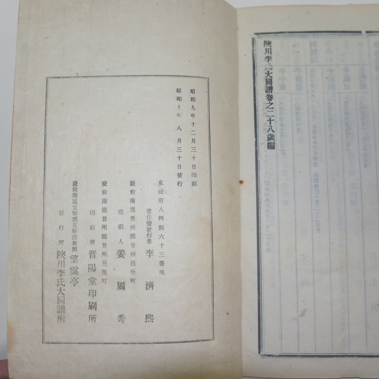 1935년 경남의령간행 합천이씨대동보(陜川李氏大同譜) 23책