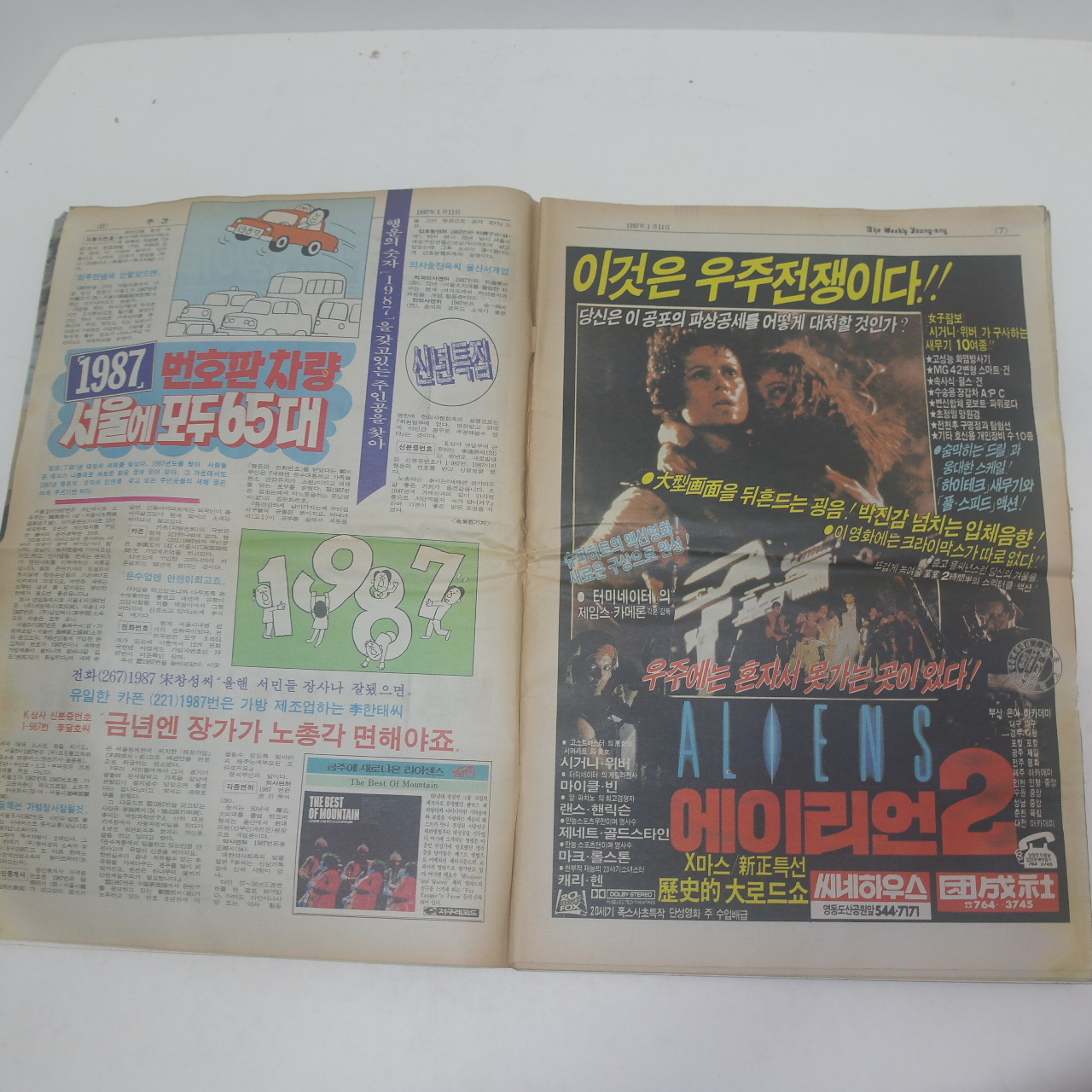 1987년1월11일 주간중앙