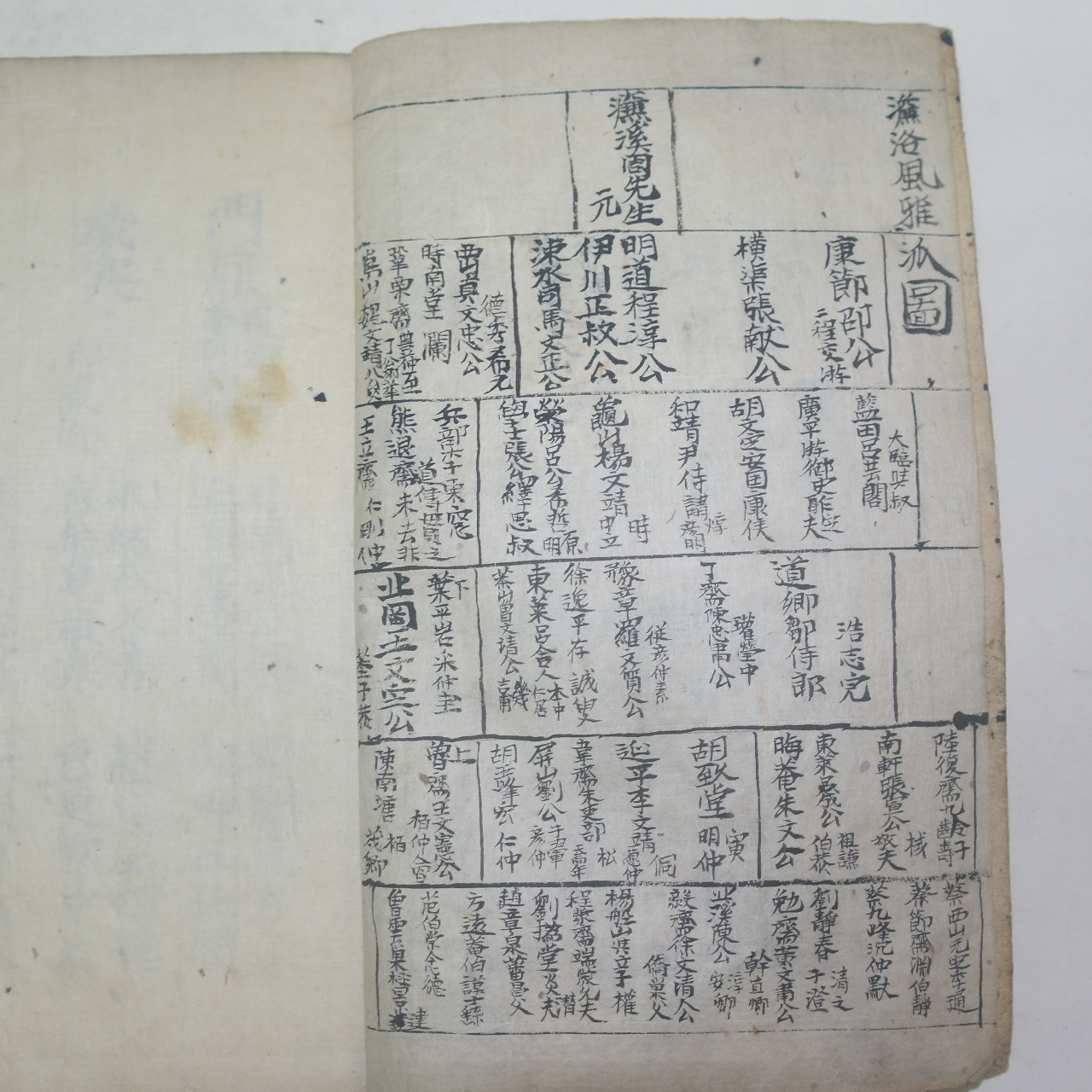 조선시대 잘정서된 필사본 염락풍아 1책완질