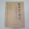 1988년 한국인의 뿌리 현풍곽씨,청주곽씨