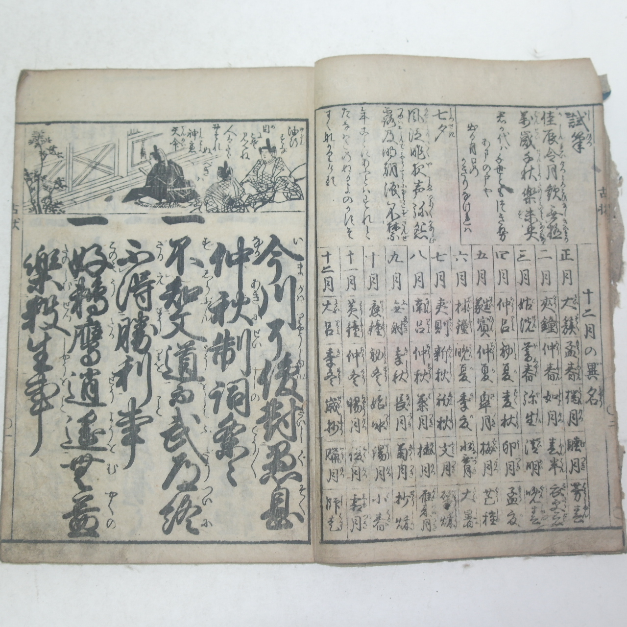 1786년(天明6年) 목판본 만세고장문감(萬歲古壯文鑑) 1책완질