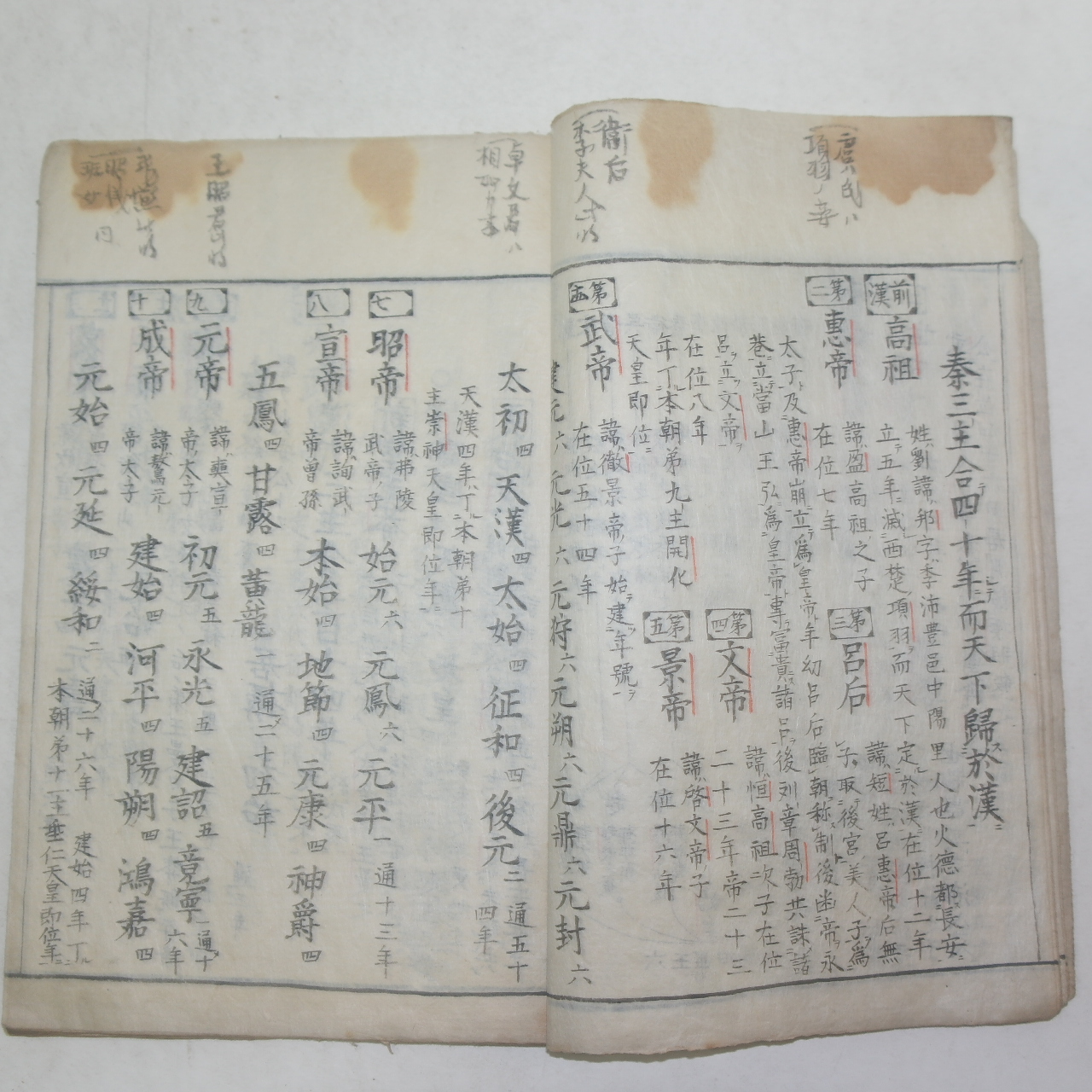 1774년(安永3年) 필사본 중화역대일람(中華歷代一覽) 한토세감(漢土世鑑) 1책완질