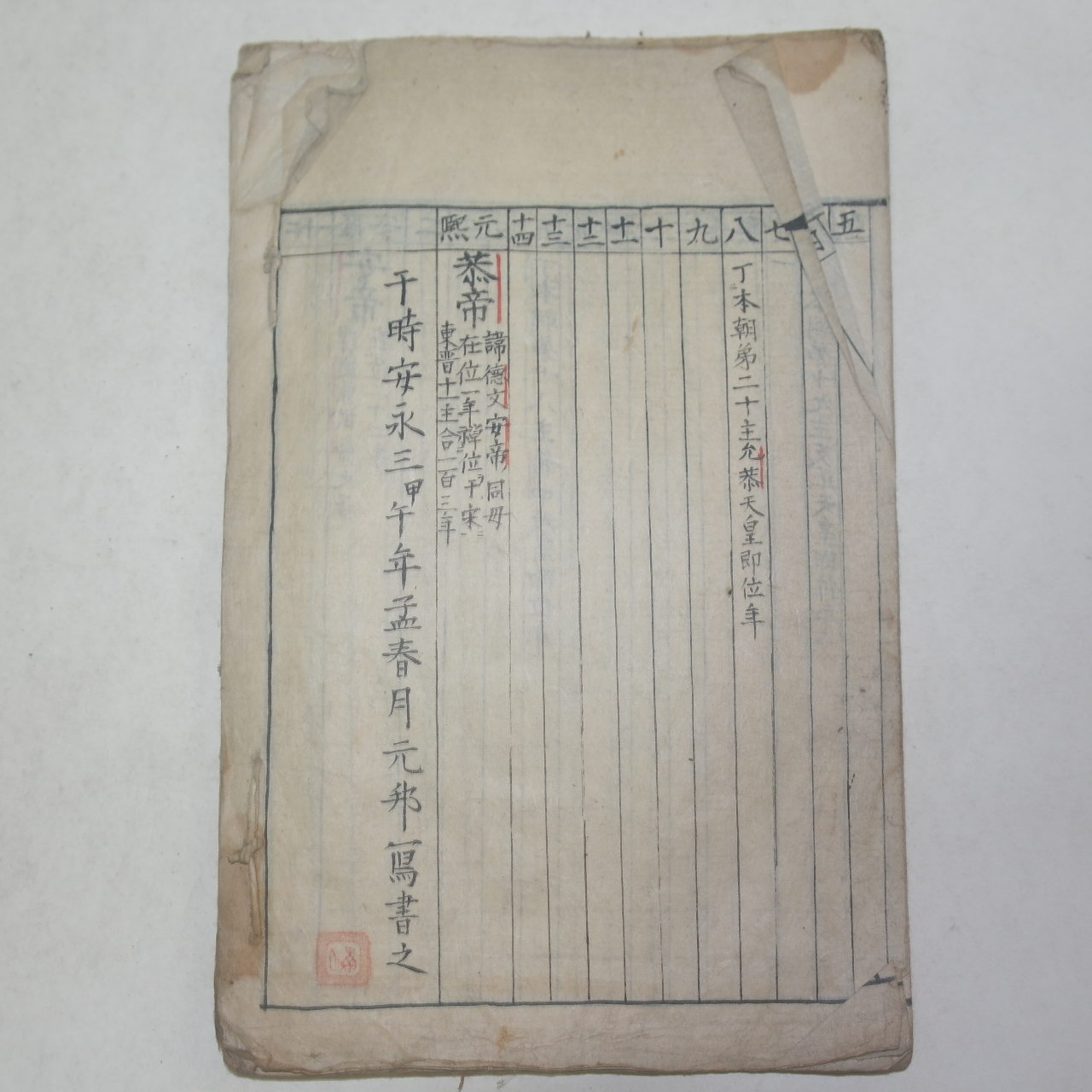 1774년(安永3年) 필사본 중화역대일람(中華歷代一覽) 한토세감(漢土世鑑) 1책완질