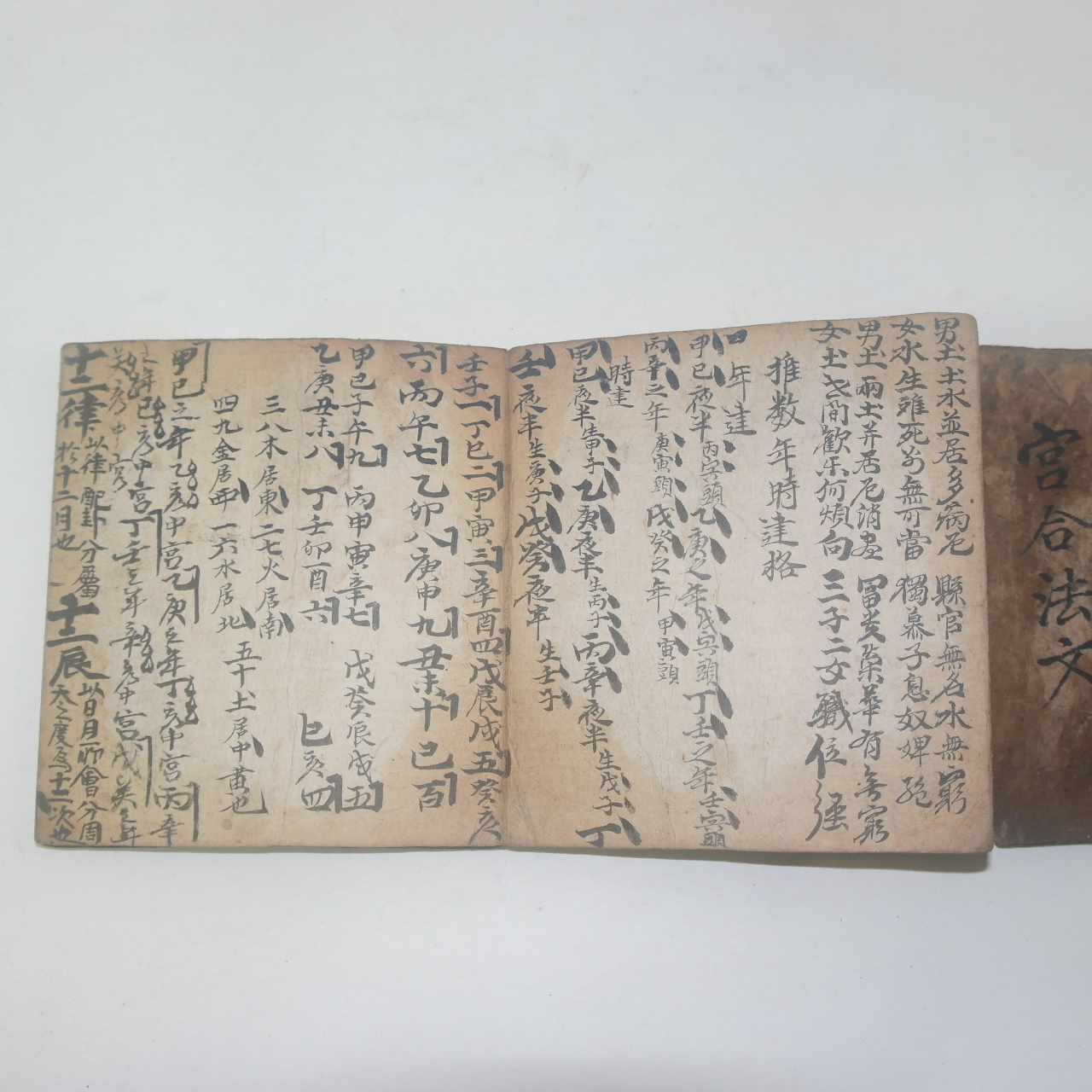 조선시대 궁합,점 관련 수진절첩본 궁합법문(宮合法文)