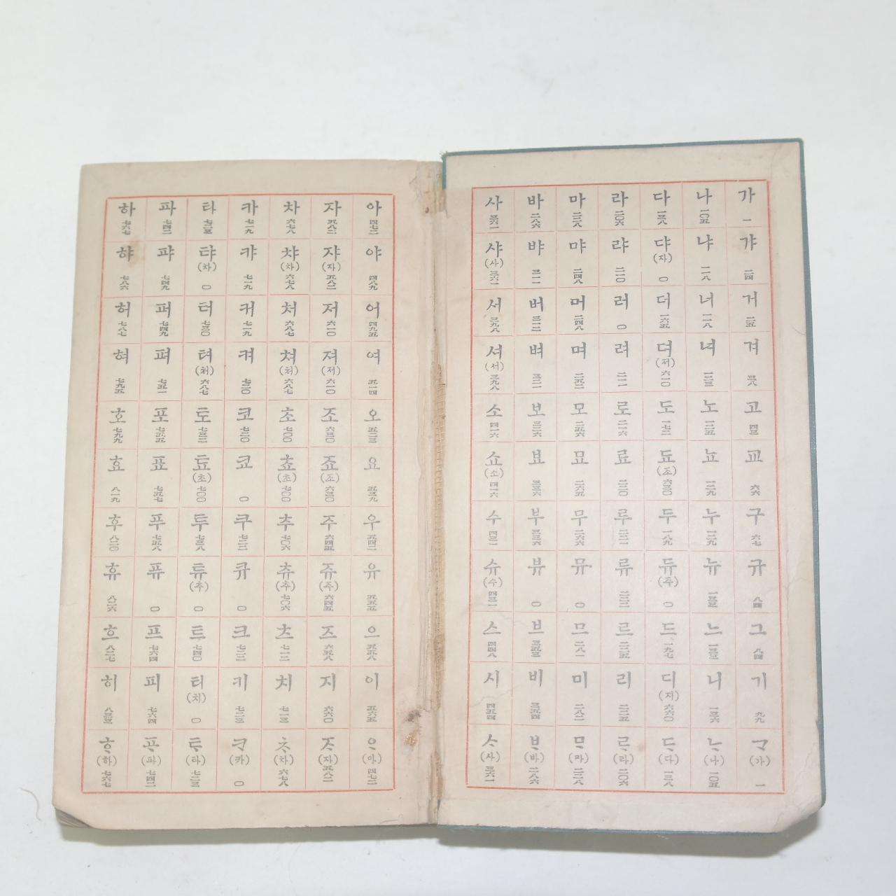 1930년 경성 조선어연구회간행 선화신사전(鮮和新辭典) 1책완질