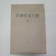 한국악기대관(韓國樂器大觀)