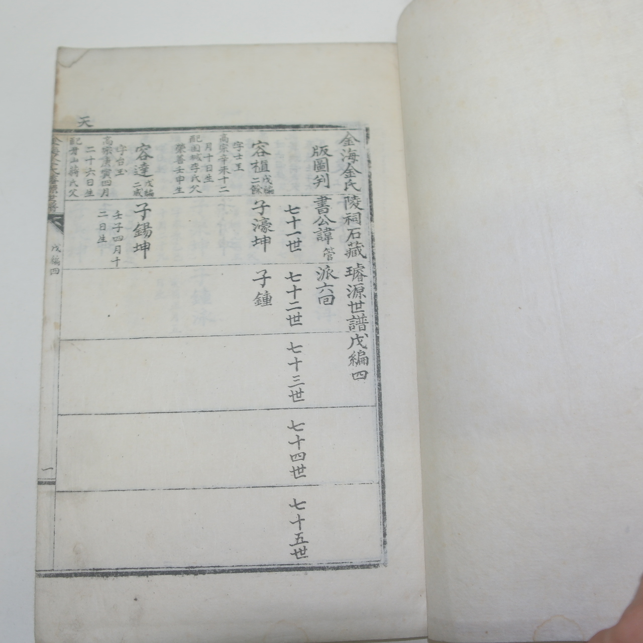 1936년 김해김씨선원세보(金海金氏璿源世譜) 2책