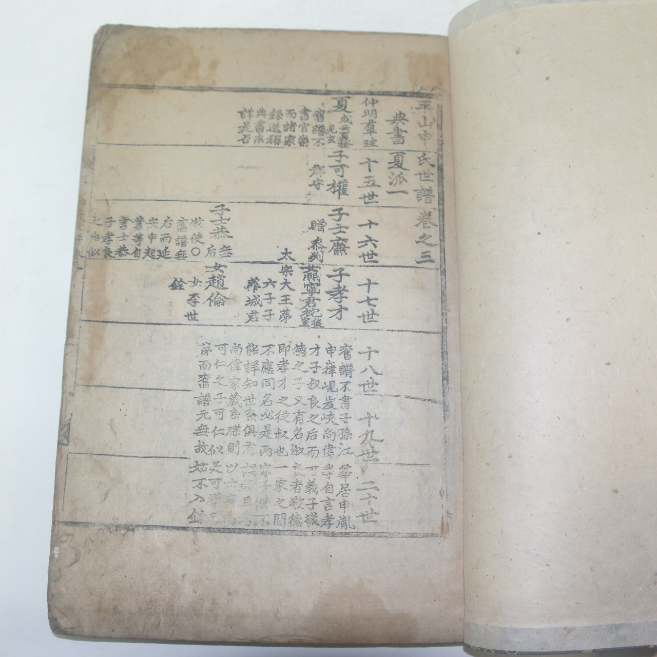 1642년(壬午譜) 목판본 평산신씨세보(平山申氏世譜) 3책
