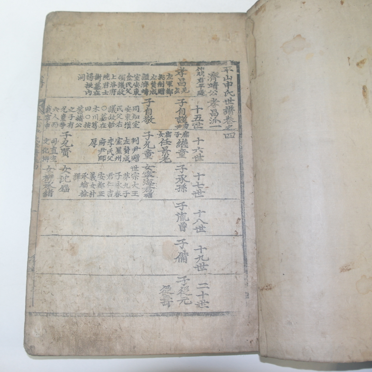1642년(壬午譜) 목판본 평산신씨세보(平山申氏世譜) 3책