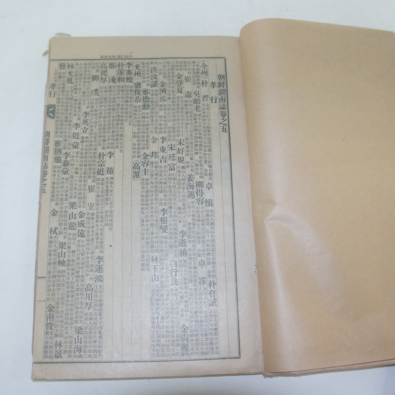1935년간행 조선호남지(朝鮮湖南誌)권4~7  4책