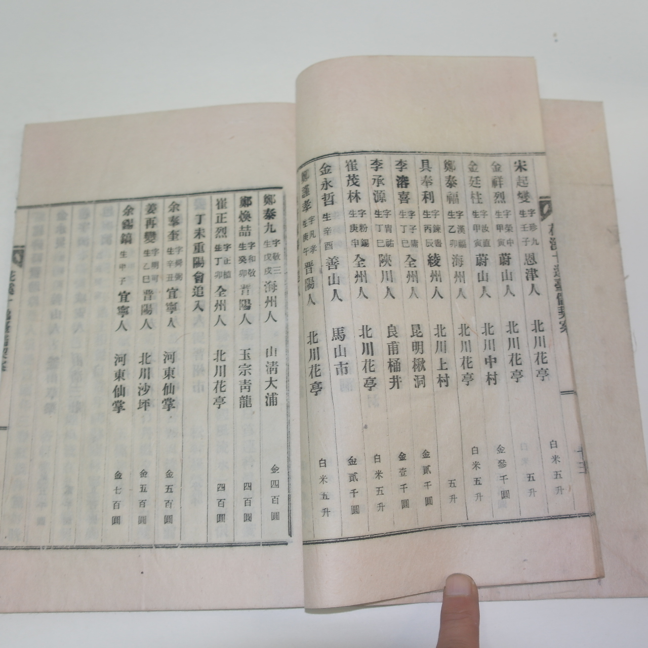 연활자본 화계십일계원명안(花溪十逸契員名案) 1책완질