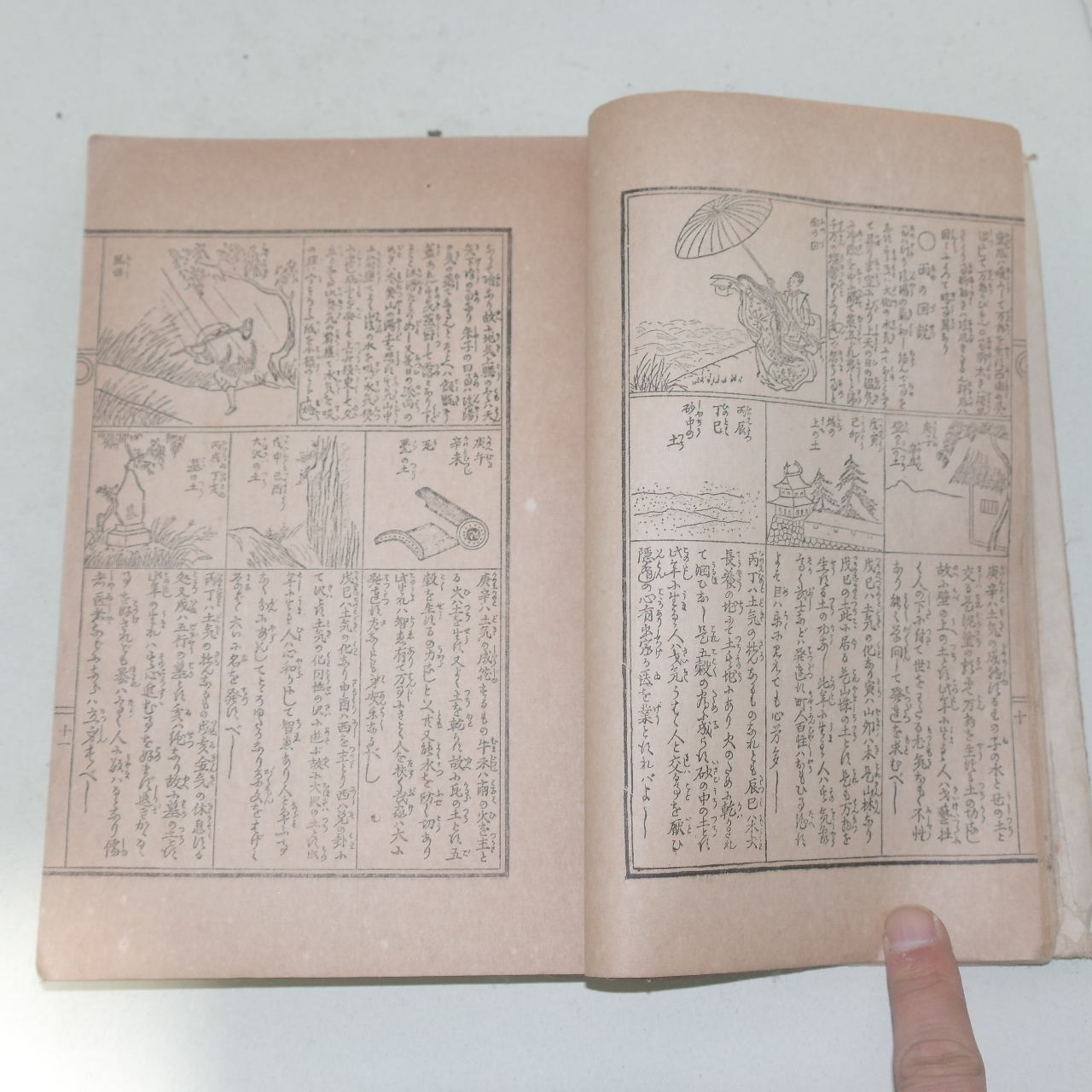 1919년(대정9년) 일본간행 삼세상대감(三世相大鑑)