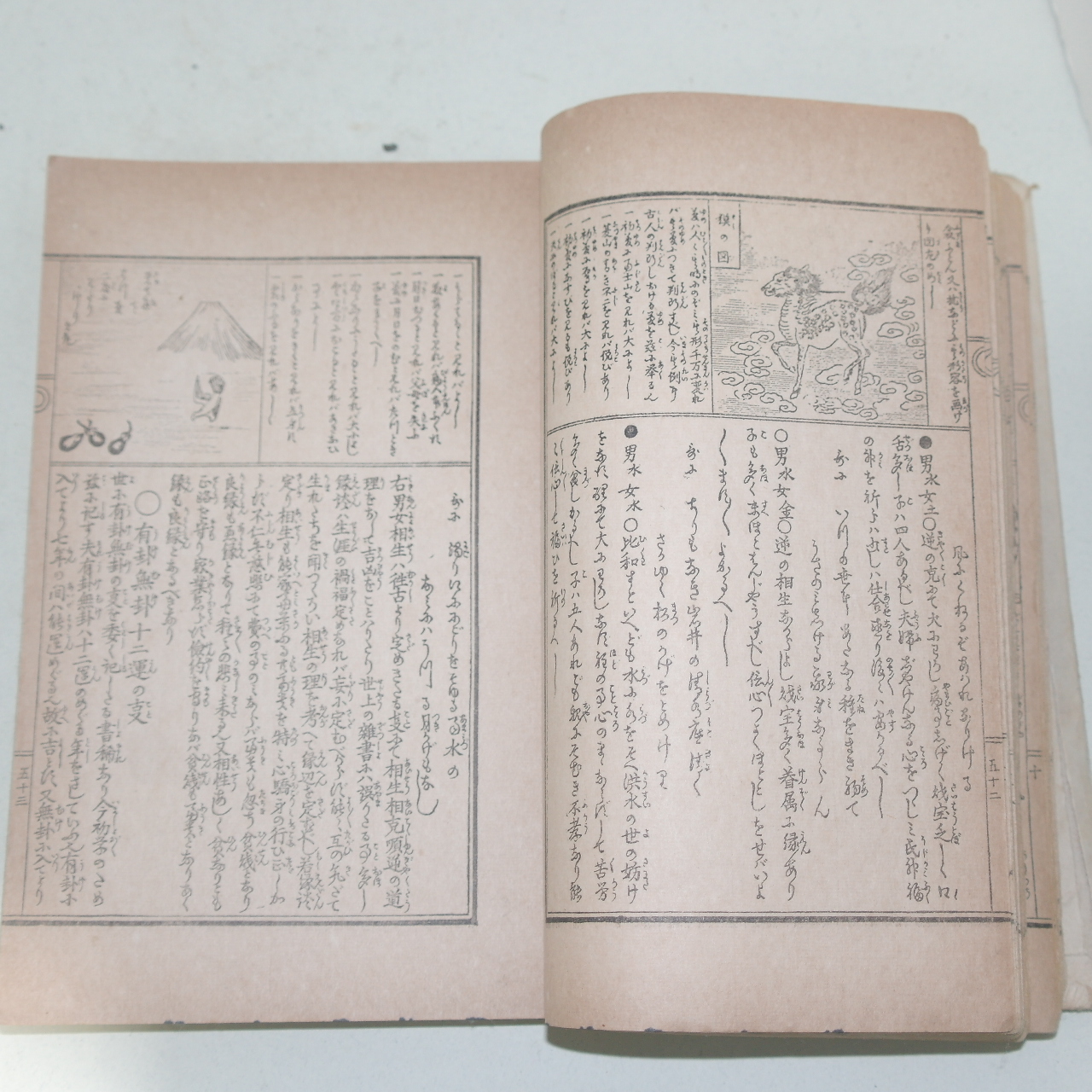 1919년(대정9년) 일본간행 삼세상대감(三世相大鑑)