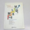 1993년 이상희 MLM네트웍