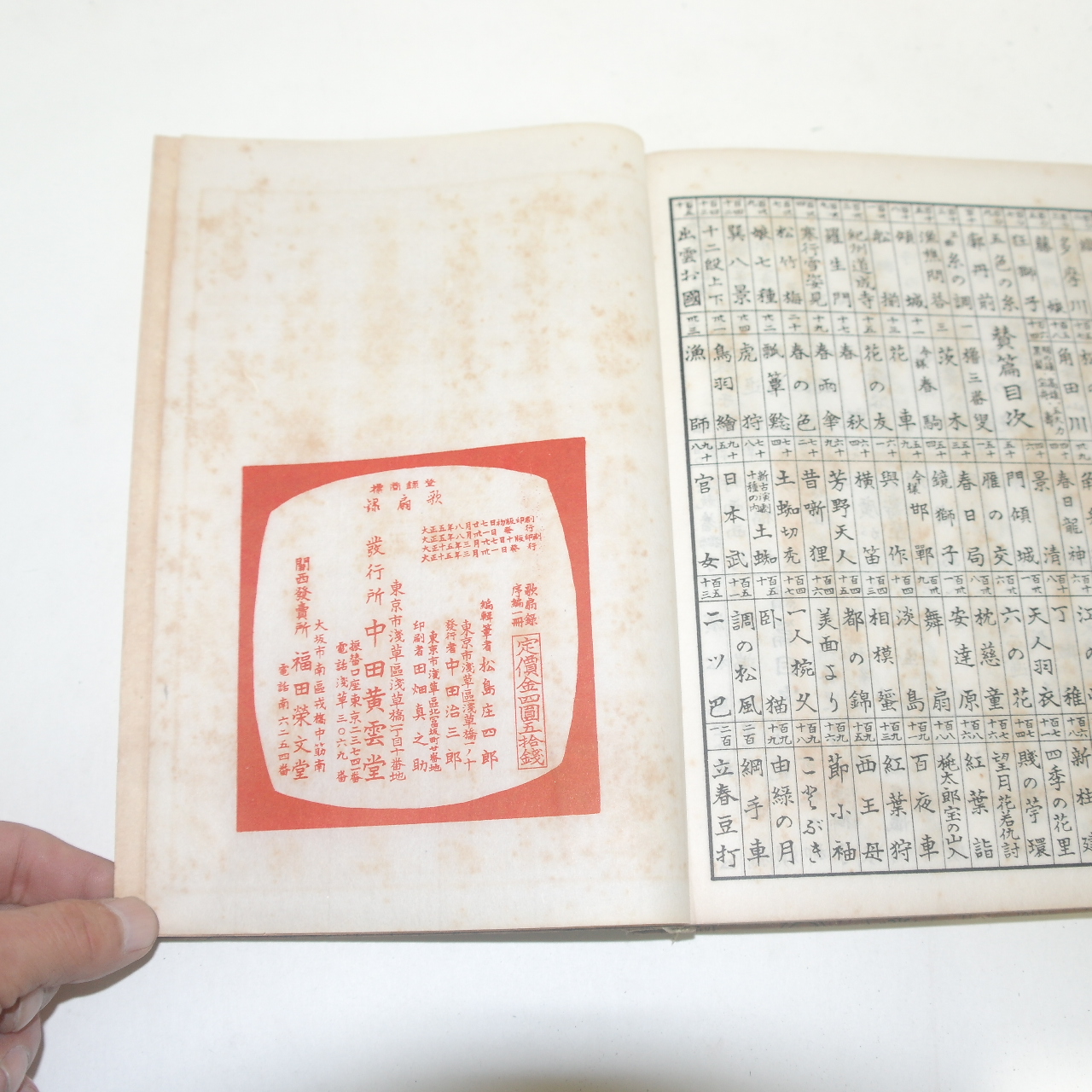 1926년(대정15년) 일본간행 가선록(歌扇錄)