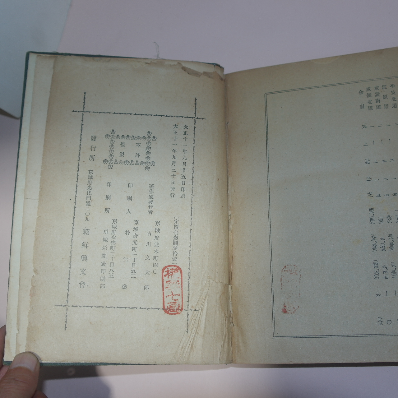 1922년(대정11년)초판 경성간행 조선제종교(朝鮮諸宗敎) 1책완질