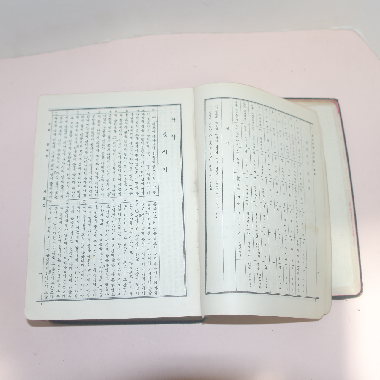 1953년(단기4286년) 대한성서공회 성경전서