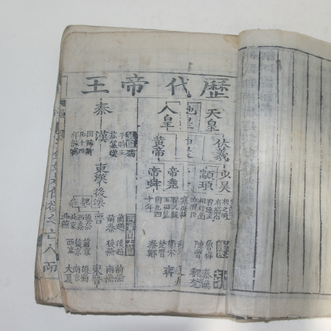 목판본 소미가숙점교부음통감절요 권1,2  1책