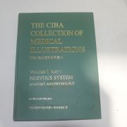 2000년 CIBA 원색도해의학총서 신경계