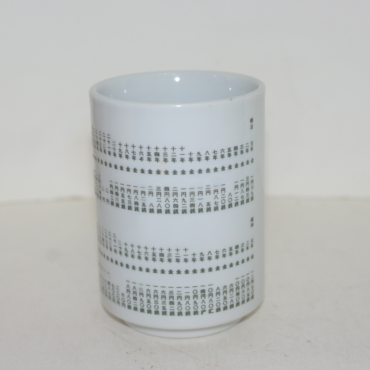 명치년간부터 이후까지 쌀가격표가 있는 필통