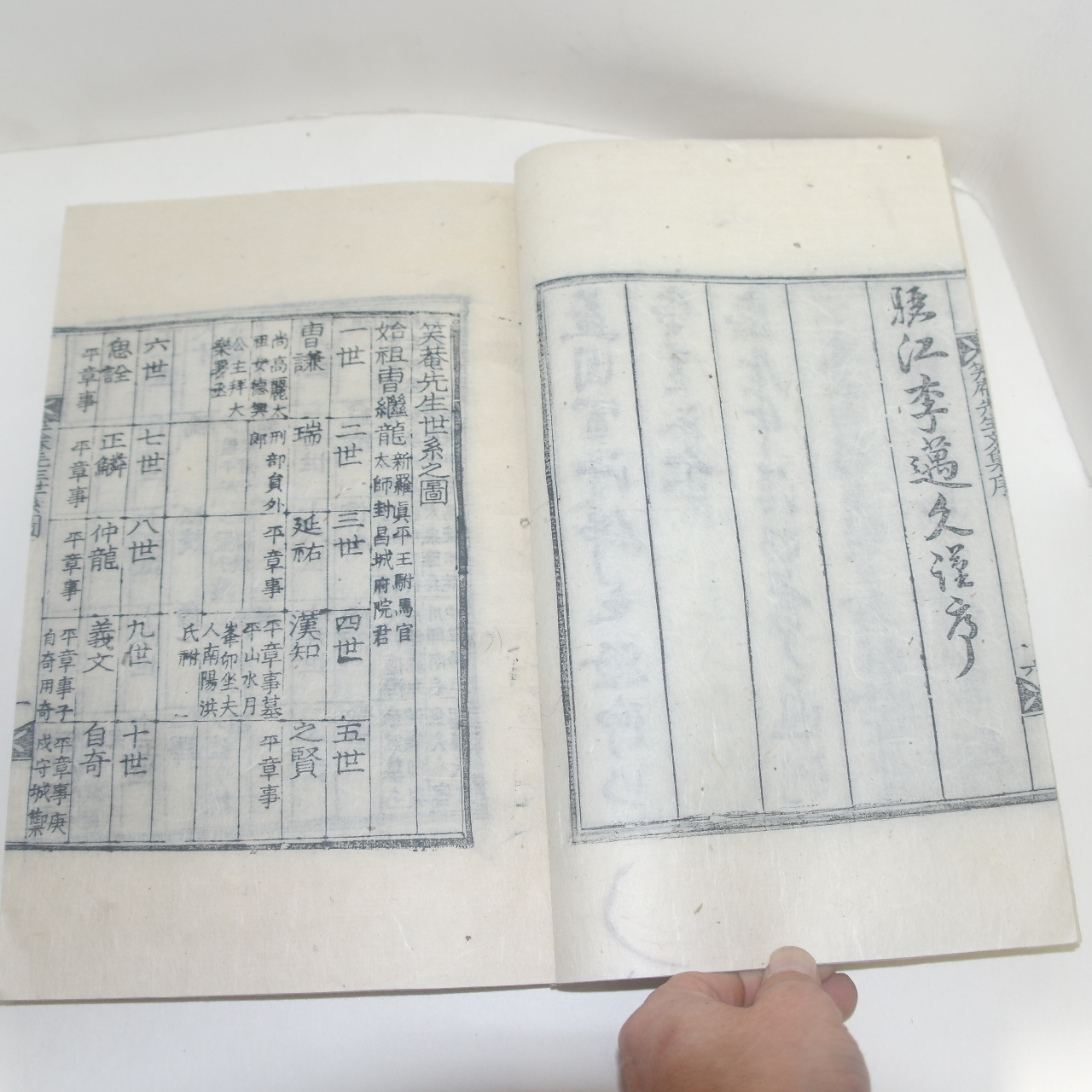 1922년 목판본 조하위(曺夏瑋) 소암선생문집(笑菴先生文集)3권2책완질