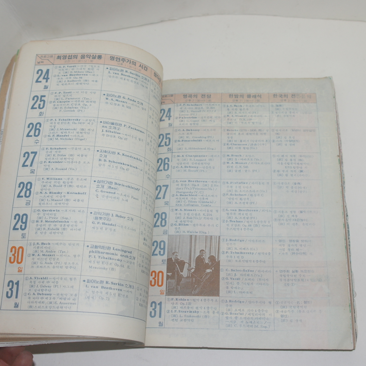 1982년 여성백과 5월호