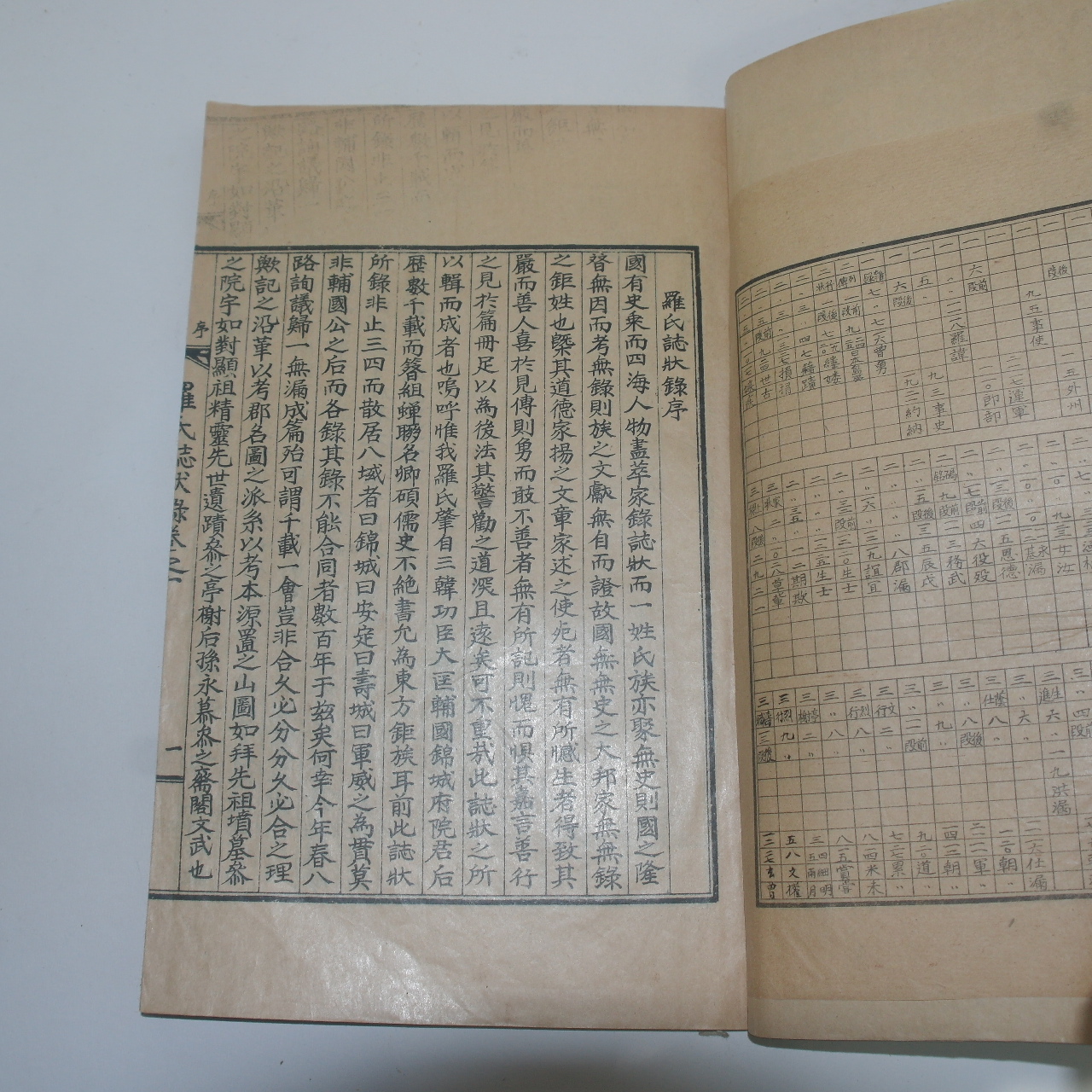 1927년 석판본 나씨지장록(羅氏誌狀錄)권1  1책