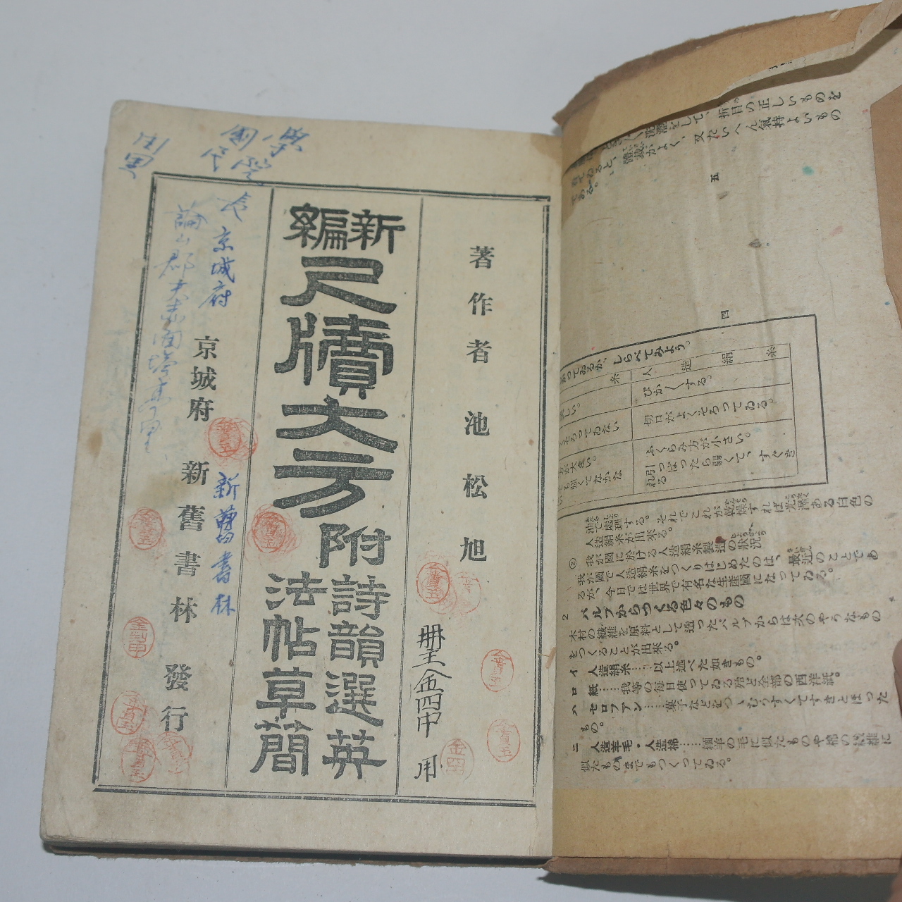 1927년 신편 척독대방(尺牘大方) 1책완질