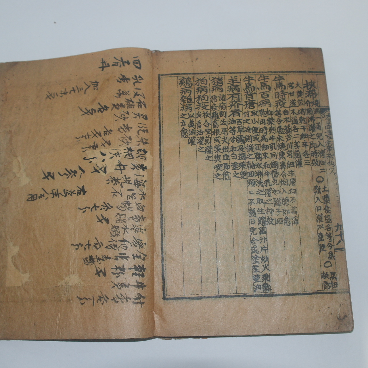 1938년 정약용(丁若鏞) 의서 교남서사신편묘방(嶠南書社新編妙方) 1책완질