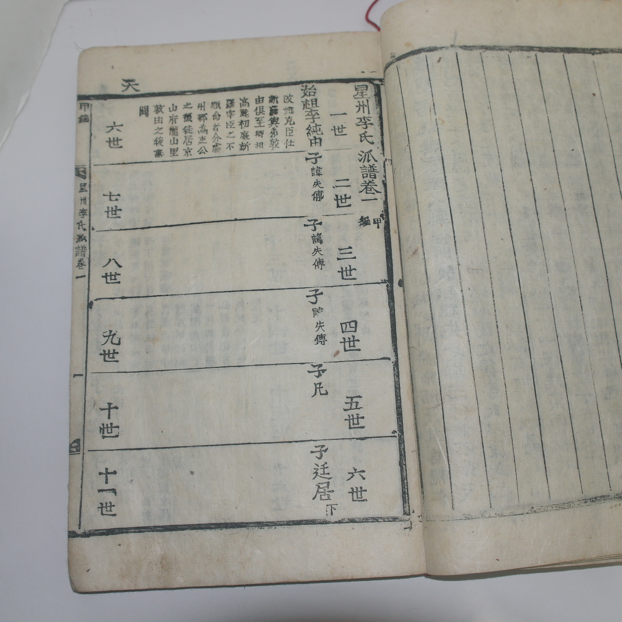 목활자본 성주이씨파보(星州李氏派譜) 1책완질