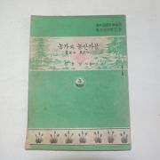 1954년 최웅상 농가와 농산가공