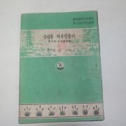 1954년 한성검 농업용 석유발동기