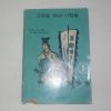 1972년 삼락회 고장을 빛낸 사람들(부산)