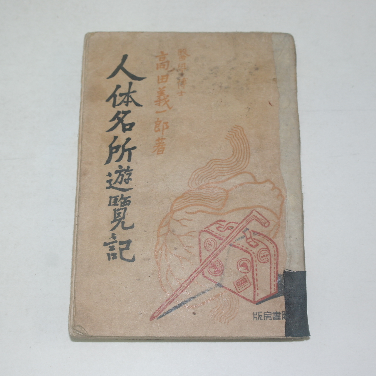 1943년(소화18년) 의서 인체명소유람기(人體名所遊覽記)