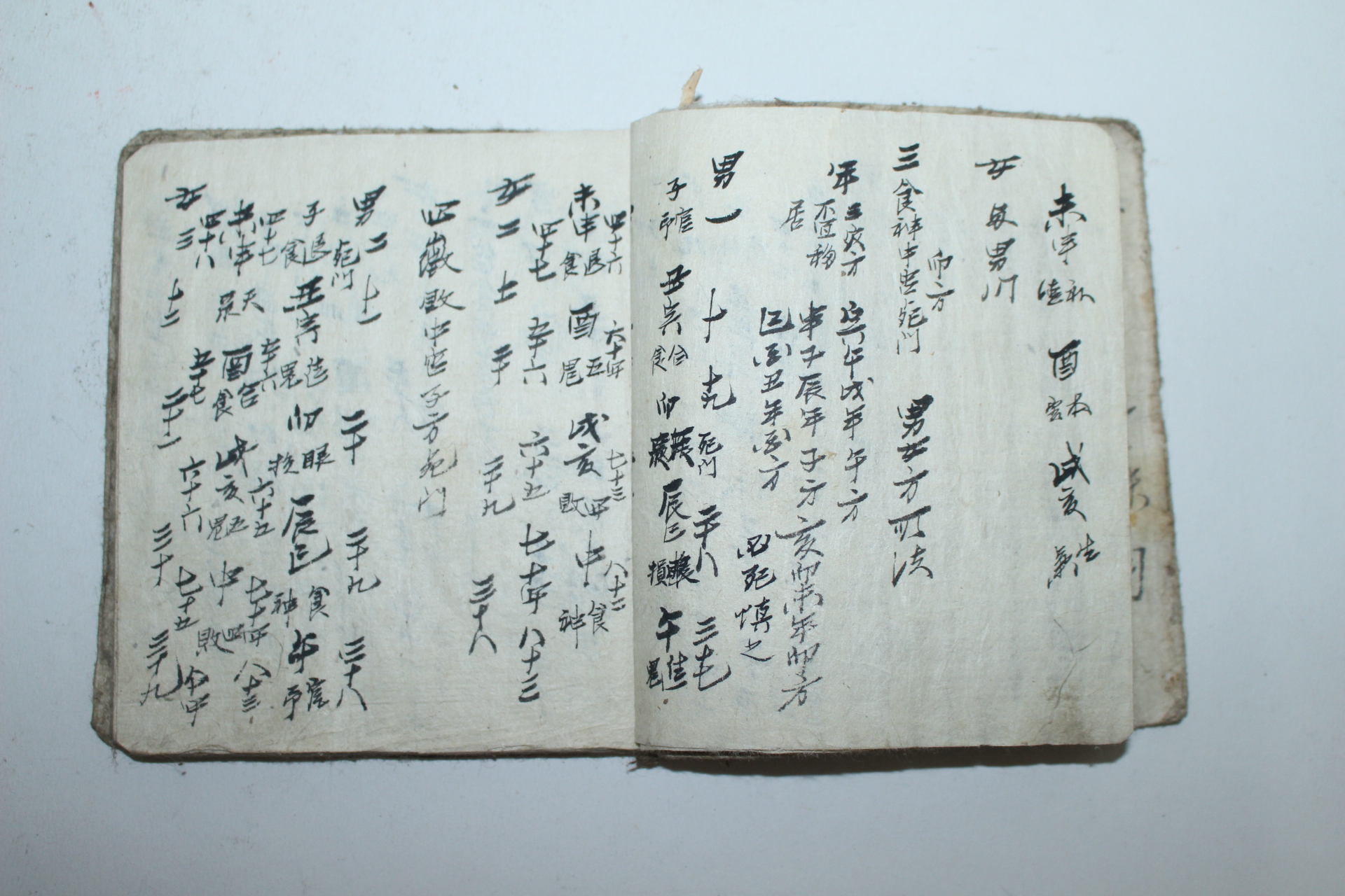 조선시대 역(易)관련 수진필사본