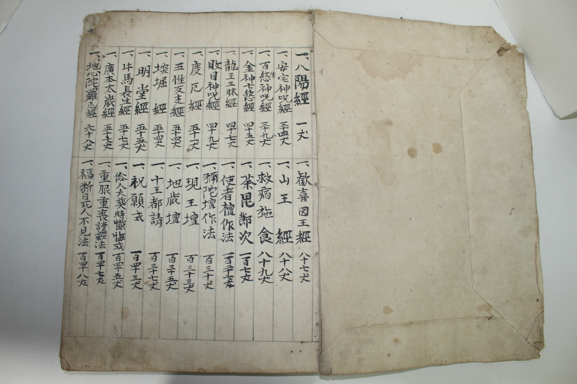 조선시대 필사본 각종불경이 수록된 국한문혼용 팔양경(八陽經) 1책완질