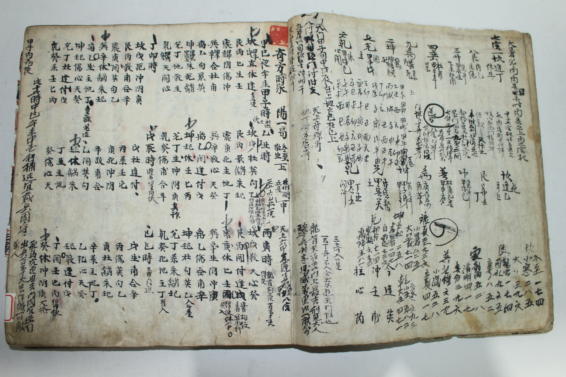 희귀역(易)관련 고필사본 기문인파결(奇門絪波訣) 1책완질