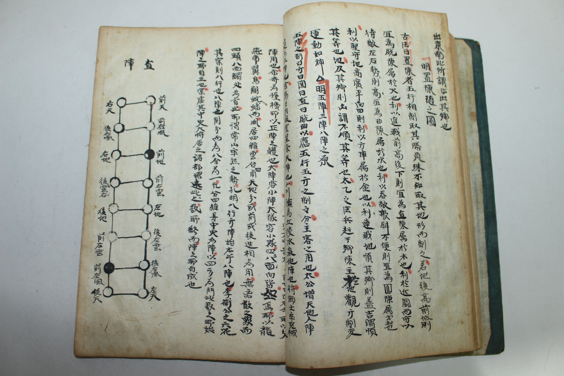 잘정서된 고필사본 역(易)관련 표제 보감(寶鑑) 1책