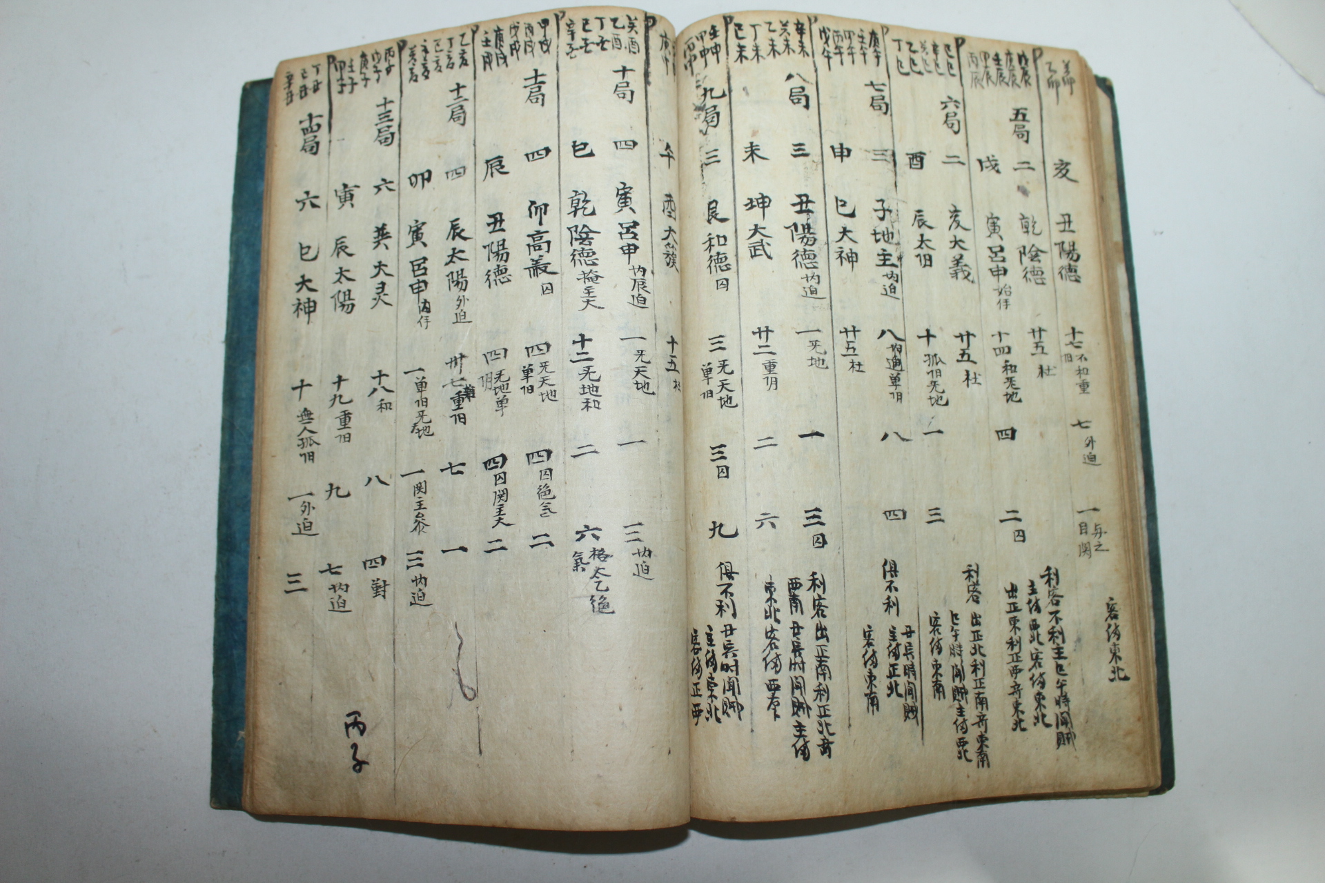 잘정서된 고필사본 역(易)관련 표제 보감(寶鑑) 1책